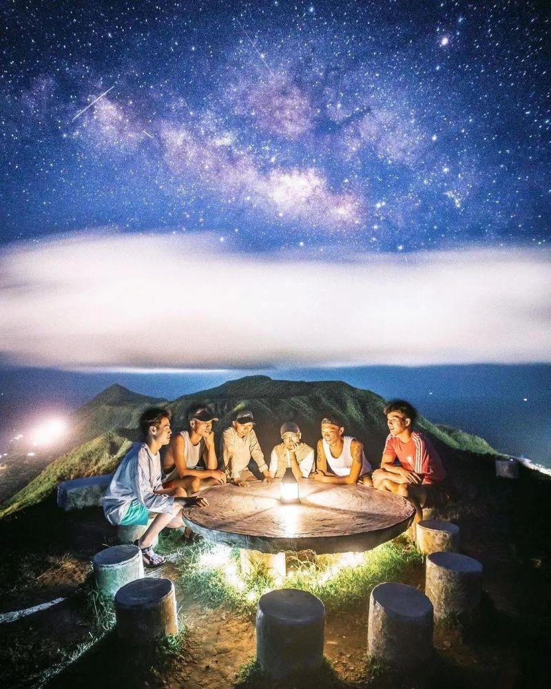 12星座时尚装